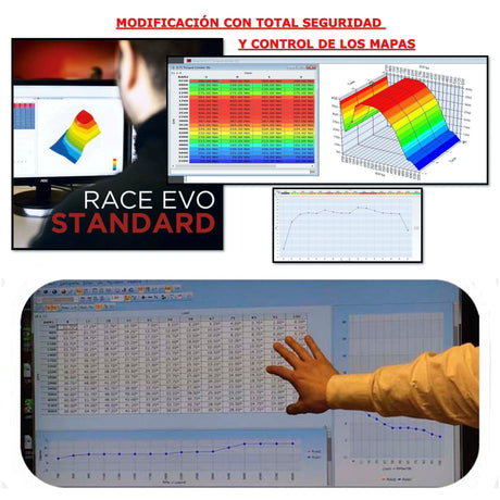 cursos reprogramaciones centralitas dimsport new genius trasdata race evo