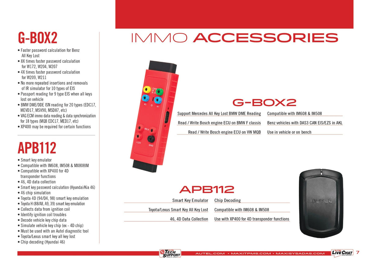Otofix IM2