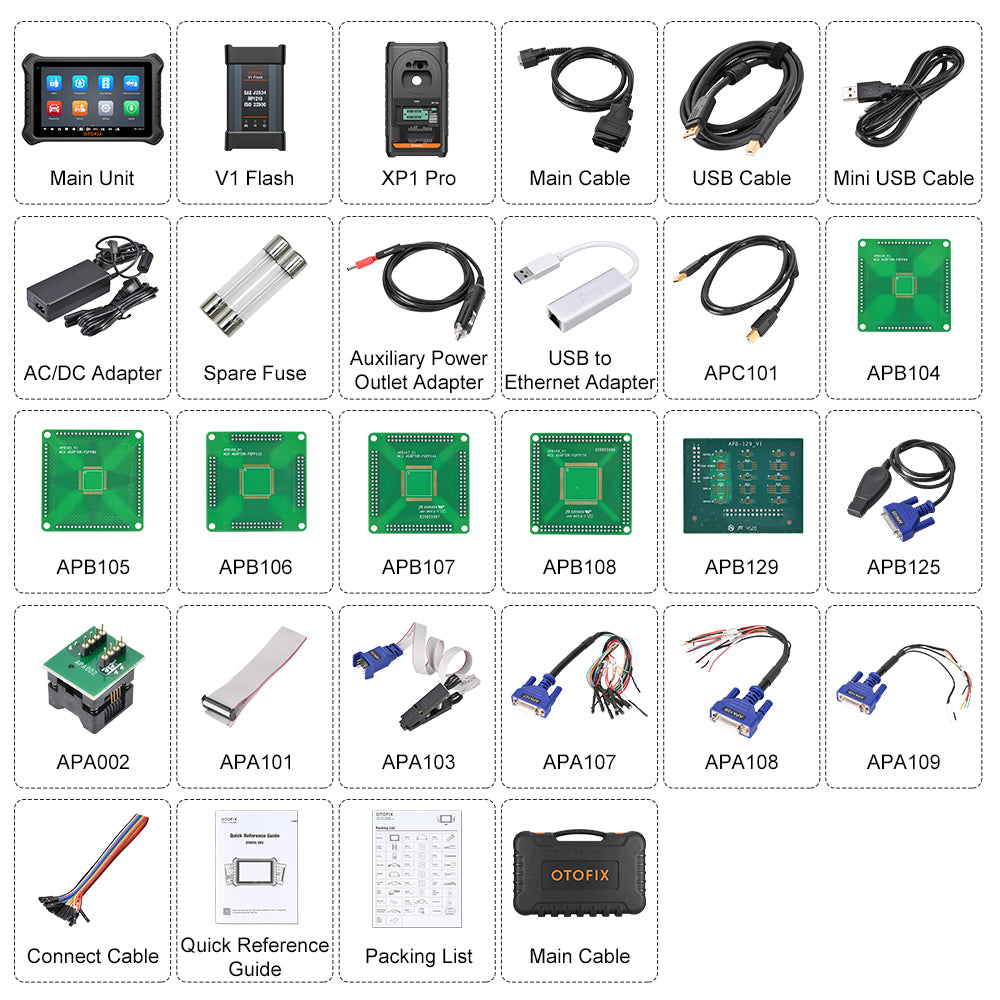 Otofix IM2