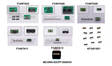 repuesto conexiones placa ecu para new trasdata dimsport