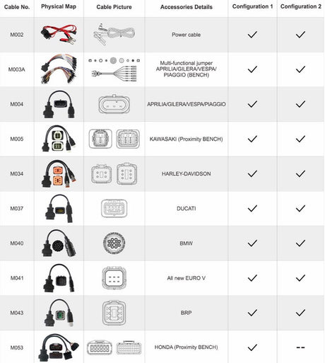 cables_inmo_motocicletas