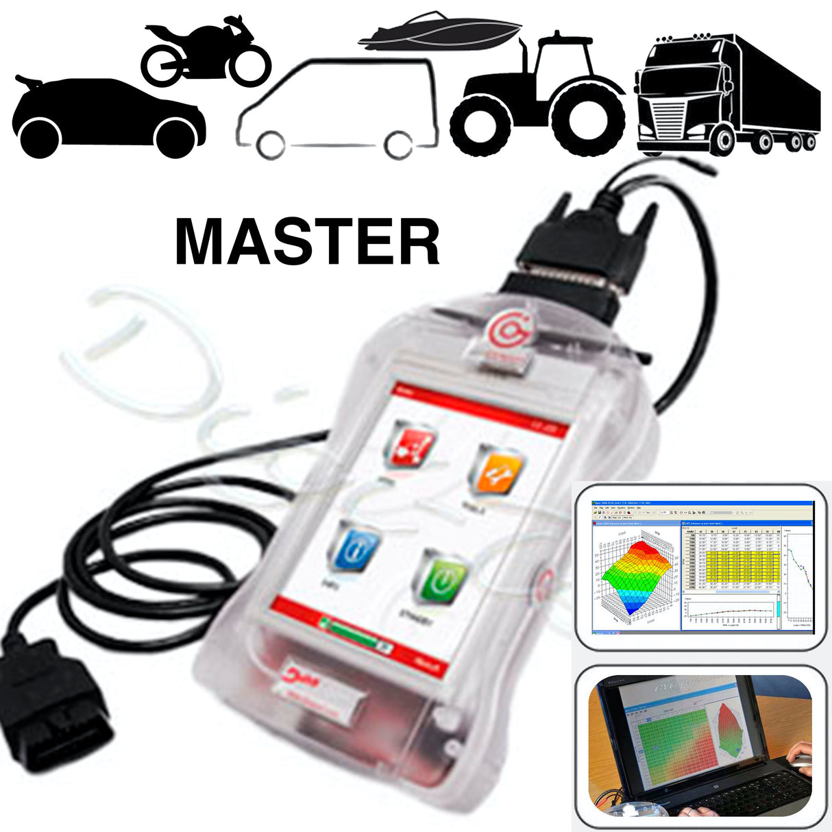 oferta_venta_kit_new_genius_master_dimsport_FULL