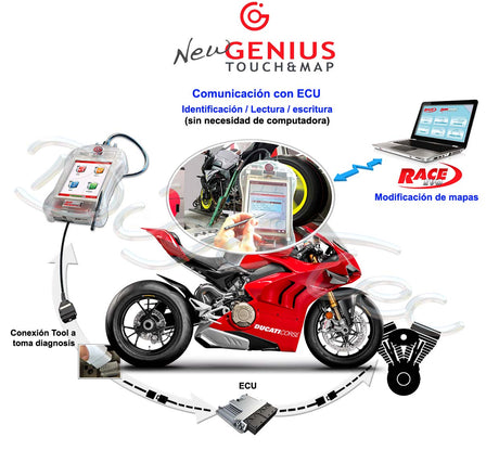 Aparato para reprogramar centralitas de motocicletas con cable OBD de diagnosis