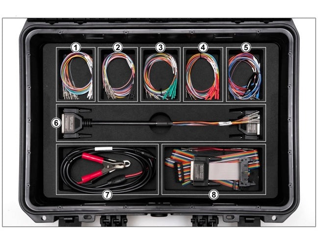 Productos y cables incluidos en el maletin TheGenius Dimsport