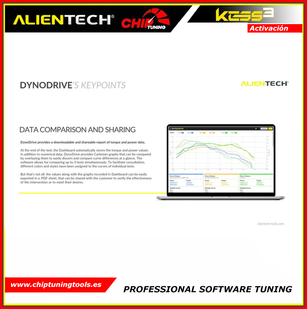 banco de potencia OBD portatil DynoDrive Alientech