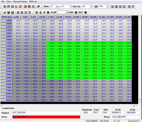Mapas ecm titanium alientech