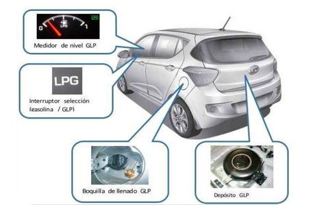 curso formación GLP