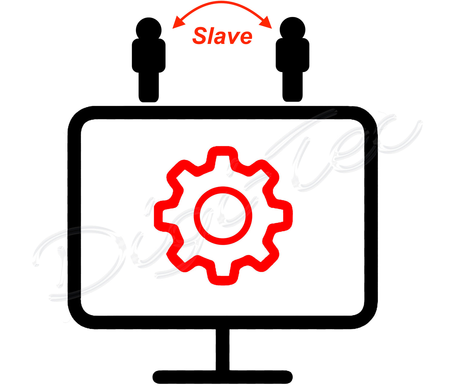 transferencia slave dimsport
