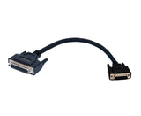 Cable adaptador The Genius Dimsport - F36TG105