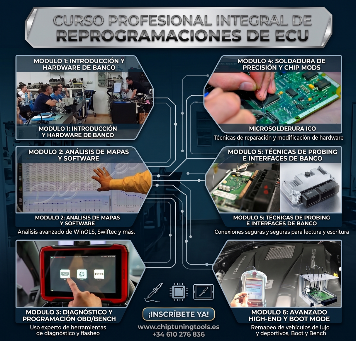 Aprender a reprogramar centralitas ecu automoviles