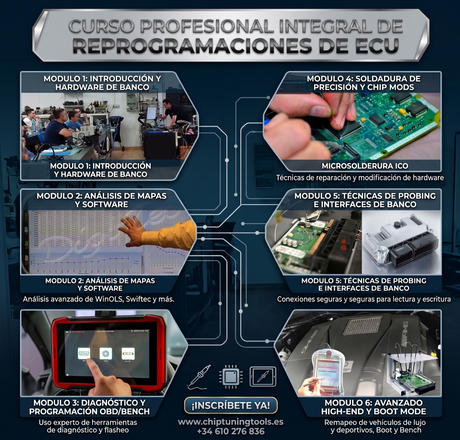 Aprender a reprogramar centralitas ecu automoviles