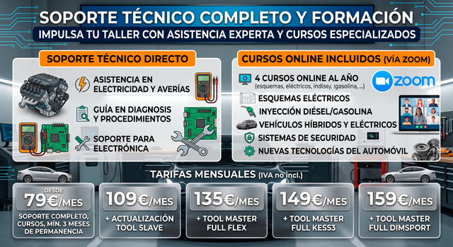 soporte tecnico y ayuda a averias y problemas