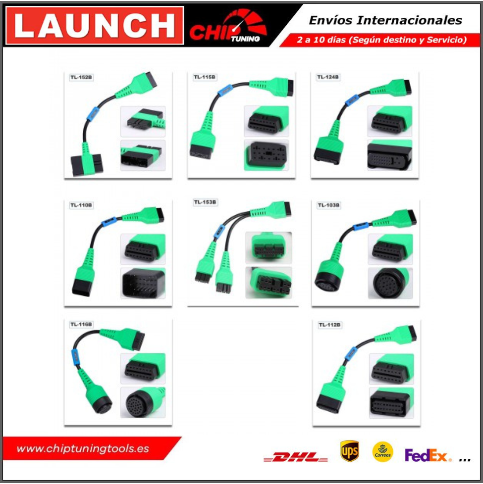 EV Kit cables vehículos eléctricos