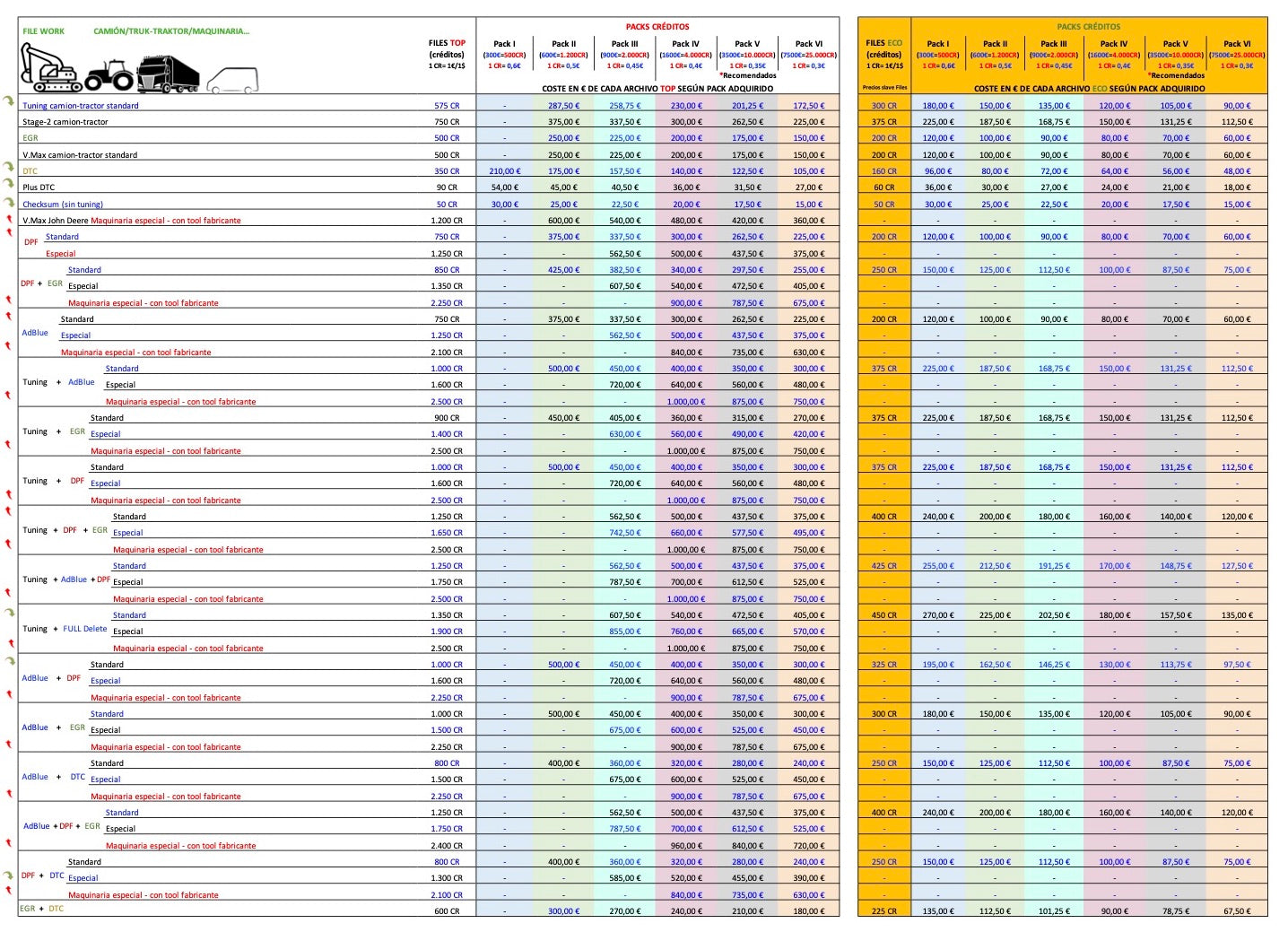 precios archivos files tractor maquinaria obra camion grua excavadora