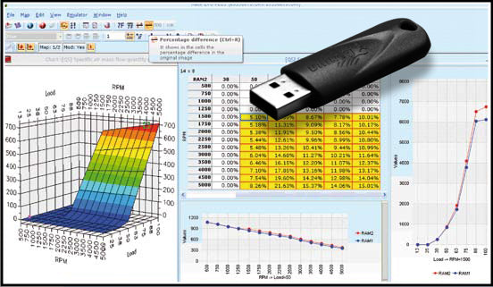 software para modificar mapas ecu race evo standard dimsport