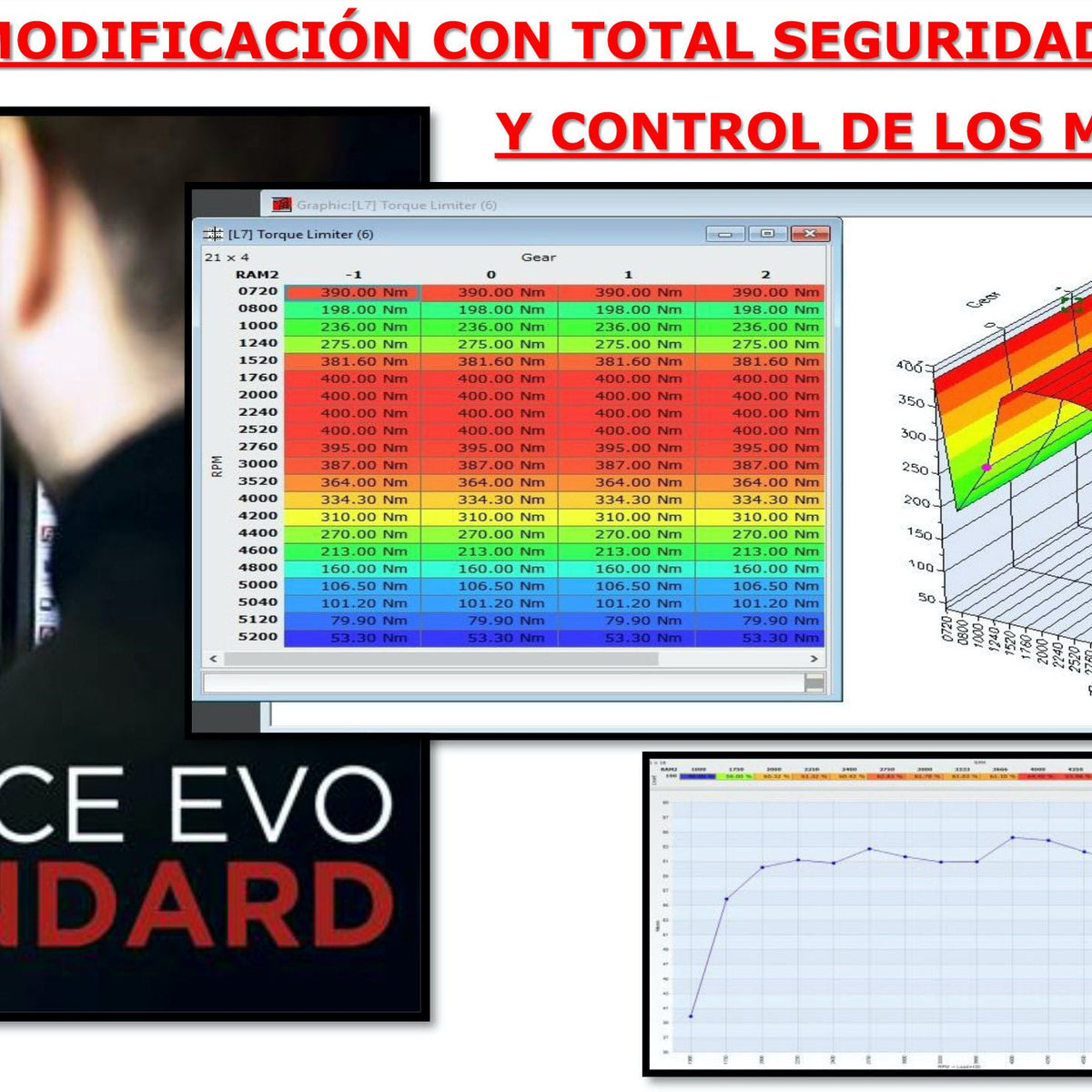 Sdb Reprogram Tool Online initiation course to Switchboard Reprogramming – Tuning Tools